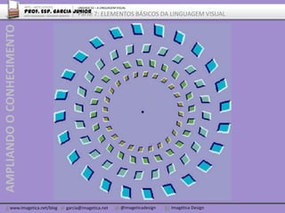 www.imagetica.net/blog garcia@imagetica.net @imageticadesign Imagética Design
AMPLIANDOOCONHECIMENTO ARTE – ARTES VISUAIS
Prof. Esp. Garcia Junior
ARTE-EDUCADOR / DESIGNER GRÁFICO
UNIDADE 02 – A LINGUAGEM VISUAL
Parte 7: ELEMENTOS BÁSICOS DA LINGUAGEM VISUAL
 