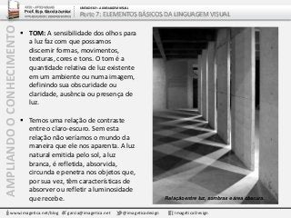 AMPLIANDOOCONHECIMENTO
www.imagetica.net/blog garcia@imagetica.net @imageticadesign Imagética Design
ARTE – ARTES VISUAIS
Prof. Esp. Garcia Junior
ARTE-EDUCADOR / DESIGNER GRÁFICO
UNIDADE 02 – A LINGUAGEM VISUAL
Parte 7: ELEMENTOS BÁSICOS DA LINGUAGEM VISUAL
 TOM: A sensibilidade dos olhos para
a luz faz com que possamos
discernir formas, movimentos,
texturas, cores e tons. O tom é a
quantidade relativa de luz existente
em um ambiente ou numa imagem,
definindo sua obscuridade ou
claridade, ausência ou presença de
luz.
 Temos uma relação de contraste
entre o claro-escuro. Sem esta
relação não veríamos o mundo da
maneira que ele nos aparenta. A luz
natural emitida pelo sol, a luz
branca, é refletida, absorvida,
circunda e penetra nos objetos que,
por sua vez, têm características de
absorver ou refletir a luminosidade
que recebe. Relação entre luz, sombras e área obscura.
 