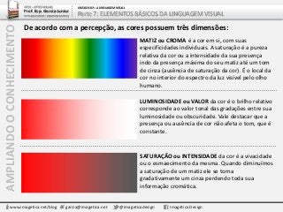 AMPLIANDOOCONHECIMENTO
www.imagetica.net/blog garcia@imagetica.net @imageticadesign Imagética Design
ARTE – ARTES VISUAIS
Prof. Esp. Garcia Junior
ARTE-EDUCADOR / DESIGNER GRÁFICO
UNIDADE 02 – A LINGUAGEM VISUAL
Parte 7: ELEMENTOS BÁSICOS DA LINGUAGEM VISUAL
MATIZ ou CROMA é a cor em si, com suas
especificidades individuais. A saturação é a pureza
relativa da cor ou a intensidade da sua presença
indo da presença máxima do seu matiz até um tom
de cinza (ausência de saturação da cor). É o local da
cor no interior do espectro da luz visível pelo olho
humano.
De acordo com a percepção, as cores possuem três dimensões:
LUMINOSIDADE ou VALOR da cor é o brilho relativo
corresponde ao valor tonal das gradações entre sua
luminosidade ou obscuridade. Vale destacar que a
presença ou ausência de cor não afeta o tom, que é
constante.
SATURAÇÃO ou INTENSIDADE da cor é a vivacidade
ou o esmaecimento da mesma. Quando diminuímos
a saturação de um matiz ele se torna
gradativamente um cinza perdendo toda sua
informação cromática.
 