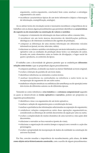 LínguaPortuguesa
79
argumento, contra-argumento, conclusão) bem como analisar a estratégia
argumentativa do autor;
• reconhecer características típicas de um texto informativo (tópico e hierarquia
de informação, exemplificação, analogia).
Ao se adotar textos de circulação social, é necessário reconhecer a importância de se
trabalhar com os alunos alguns procedimentos que permitam identificar as características
do suporte ou do enunciador na construção de valores e sentidos:
• comparar o tratamento da informação em duas notícias sobre o mesmo fato;
• reconhecer em um texto marcas decorrentes de identificações políticas,
ideológicas e de interesses econômicos dos agentes de produção;
• comparar as diferenças de uma mesma informação em diferentes veículos
informativos (jornal, revista, televisão, rádio);
• relacionar os valores e sentidos veiculados por um texto informativo ou analítico-
opinativo com as condições de produção desse texto e as intenções do autor,
levando em conta elementos como as fontes de divulgação, o lugar social de
quem o produziu, os contextos da época.
O trabalho com a diversidade de gêneros permite que se estabeleçam diferentes
relações entre textos e que se proponham alguns procedimentos:
• comparar paráfrase, avaliando sua maior ou menor fidelidade ao texto original;
• avaliar a intenção da paródia de um texto dado;
• identificar referências ou remissões a outros textos;
• analisar incoerências ou contradições na referência a outro texto ou na
incorporação de argumento de um outro autor;
• estabelecer relações temáticas ou estilísticas (de semelhança ou de oposição) entre
dois textos de diferentes autores ou de diferentes épocas.
Tomando-se como referência o eixo temático e a estrutura composicional segundo
os quais se desenvolvem os textos opinativo e narrativo, podem ser propostos os
seguintes procedimentos:
• identificar a tese e os argumentos de um texto opinativo;
• analisar a seleção de argumentos para a corroboração da tese;
• analisar a pertinência das informações selecionadas na exposição do argumento;
• estabelecer relações comparativas entre duas operações argumentativas,
considerando as diferenças de sentido decorrentes da opção por uma ou outra;
• avaliar a complexidade do núcleo dramático de uma narrativa e das ações dele
decorrentes;
• relacionar o narrador ao foco narrativo (ponto de vista);
• relacionar a organização do cenário (tempo e espaço) com o enredo e a ação das
personagens;
• avaliar a propriedade da incorporação de dados da realidade na construção do
universo ficcional.
Por fim, convém ressaltar a importância do reconhecimento, pelo aluno, do texto
como objeto sócio-historicamente construído, com o auxílio de alguns procedimentos:
 