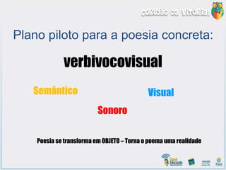 verbivocovisual
Semântico
Sonoro
Visual
Poesia se transforma em OBJETO – Torna o poema uma realidade
Plano piloto para a poesia concreta:
 