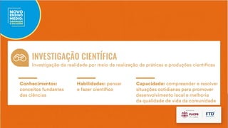 Clubes Juvenis garantem percurso de aprendizagem autônomo em Santos –  Especial Equidade no Ensino Médio