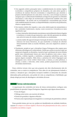 LínguaPortuguesa
71
• Um segundo critério pressupõe tanto o estabelecimento de núcleos rígidos
(conteúdos e competências próprios da disciplina, em cada série) quanto a
existência de núcleos flexíveis (conteúdos e competências que atendem a
projetos interdisciplinares de cada série). Com isto, a um só tempo se procura
assegurar que o conhecimento trabalhado ao longo do ano garanta os conteúdos
necessários a cada etapa da escolarização e proporcione também uma certa
maleabilidade – de acordo com as circunstâncias e necessidades que cercam
cada estabelecimento de ensino, as disponibilidades e iniciativas de professores,
alunos e equipe técnica.
• Um terceiro critério diz respeito a uma certa relativização da nomenclatura e
dos conteúdos tradicionais, muitas vezes excessivos. Considera-se mais
significativo que
– o aluno internalize determinados mecanismos e procedimentos básicos ligados
à coerência e à coesão do que memorize, sem a devida apreensão de sentido,
uma série de nomes de orações subordinadas ou coordenadas;
– o ensino médio dê especial atenção à formação de leitores, inclusive das obras
clássicas de nossa literatura, do que mantenha a tradição de abordar
minuciosamente todas as escolas literárias, com seus respectivos autores e
estilos.
• Finalmente, propõe-se que a disciplina Língua Portuguesa abra espaço para
diferentes abordagens do conhecimento. Ainda que a palavra escrita ocupe um
espaço privilegiado na disciplina, é possível que a produção de textos falados
ganhe uma sistematização maior, por meio de gêneros orais como a mesa-
redonda, o debate regrado, o seminário, o programa radiofônico, para citar
apenas alguns exemplos. Além disso, a presença de outras linguagens que
dialoguem com o texto verbal é bem-vinda: a música, as artes plásticas, o
cinema, o teatro, a televisão, entre outras, podem proporcionar excelentes
atividades intertextuais.
Esses critérios tornam claro que esta proposta não abre absolutamente mão de
conteúdos, mas os atrela às competências. Para além de um planejamento fechado e
estático, é desejável que a disciplina incorpore também as demandas do alunado
detectadas pelos professores, sem perder de vista as competências e habilidades que
deseja atingir por meio de abordagens e atividades diversas.
Temas estruturadores
A organização dos conteúdos em torno de temas estruturadores configura uma
possibilidade de aprender Língua Portuguesa. Sugerimos aqui alguns desses temas:
• Usos da língua.
• Diálogo entre textos: um exercício de leitura.
• Ensino de gramática: algumas reflexões.
• O texto como representação do imaginário e a construção do patrimônio cultural.
Esses grandes temas, por sua vez, podem ser desdobrados em unidades temáticas,
capazes de compor os núcleos rígidos e flexíveis dos planejamentos de série, como se
exemplifica nas tabelas a seguir.
 