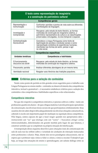 74
Critérios para a seleção de conteúdos
Tendo como ponto de partida os três grandes eixos sugeridos para o trabalho com
Língua Portuguesa no ensino médio – centrados no desenvolvimento das competências
interativa, textual e gramatical –, é necessário estabelecer critérios para a seleção dos
conteúdos e das competências e habilidades específicas a eles relacionados.
Competência interativa
No que diz respeito à competência interativa, é preciso cultivar a idéia – tanto em
professores quanto em alunos – de que a língua materna é um dos principais operadores
da comunicação, nas diversas trocas sociais de que participamos cotidianamente. Seus
usuários devem saber dispor dela adequadamente nas diversas situações comunicativas,
cabendo à escola um importante papel de mediação na aquisição dessa competência.
Pela língua, somos capazes de agir e fazer reagir: quando nos apropriamos dela –
instaurando um “eu” que dialoga com um “outro” – buscamos atingir certas
intencionalidades, determinadas em grande medida pelo lugar de que falamos, e
construir sentidos que se completam na própria situação de interlocução.
A transposição desse esquema descritivo para situações reais de comunicação em
sala de aula nos faz refletir sobre a variedade de condições de interação instauradas
entre professores e alunos. Hoje, diante dos novos paradigmas educacionais, não se
espera que o professor seja o único a falar e o aluno, o único a escutar. É desejável que
haja, ao longo das situações de ensino e aprendizagem, um salutar diálogo entre as
Confrontar opiniões e pontos de vista sobre as diferentes
manifestações da linguagem.
Recuperar, pelo estudo do texto literário, as formas
instituídas de construção do imaginário coletivo, o
patrimônio representativo da cultura e as classificações
preservadas e divulgadas, no eixo temporal e espacial.
Considerar a Língua Portuguesa como fonte de
legitimação de acordos e condutas sociais e como
representação simbólica de experiências humanas,
manifestas nas formas de sentir, pensar e agir
na vida social.
Representação e
Comunicação
Investigação e
Compreensão
Contextualização
Sociocultural
Competências gerais
O texto como representação do imaginário
e a construção do patrimônio cultural
O funcionamento
discursivo do clichê
Preconceito; paródia
Identidade nacional
Unidades temáticas Competências e habilidades
Recuperar, pelo estudo do texto literário, as formas
instituídas de construção do imaginário coletivo.
Analisar diferentes abordagens de um mesmo tema.
Resgatar usos literários das tradições populares.
Competências específicas
 