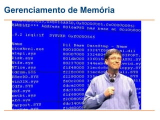 Gerenciamento de Memória
 