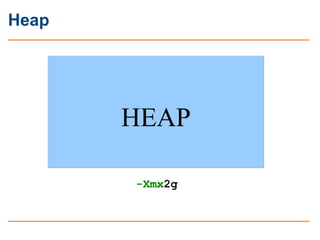 Heap




       HEAP

       -Xmx2g
 