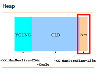 Heap




       YOUNG              OLD         Perm




-XX:MaxNewSize=256m       -XX:MaxPermSize=128m
                 -Xmx2g
 