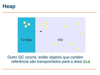 Heap




        To Eden             Old




 Outro GC ocorre, então objetos que contém
  referência são transportados para a área Old
 