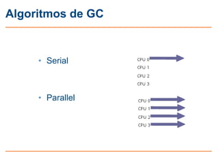 Algoritmos de GC


     • Serial



     • Parallel
 
