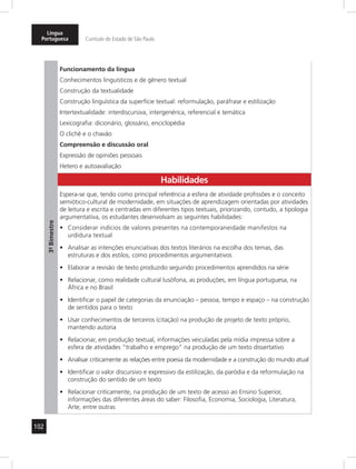 102
Língua
Portuguesa Currículo do Estado de São Paulo
3º-Bimestre
Funcionamento da língua
Conhecimentos linguísticos e de gênero textual
Construção da textualidade
Construção linguística da superfície textual: reformulação, paráfrase e estilização
Intertextualidade: interdiscursiva, intergenérica, referencial e temática
Lexicografia: dicionário, glossário, enciclopédia
O clichê e o chavão
Compreensão e discussão oral
Expressão de opiniões pessoais
Hetero e autoavaliação
Habilidades
Espera-se que, tendo como principal referência a esfera de atividade profissões e o conceito
semiótico-cultural de modernidade, em situações de aprendizagem orientadas por atividades
de leitura e escrita e centradas em diferentes tipos textuais, priorizando, contudo, a tipologia
argumentativa, os estudantes desenvolvam as seguintes habilidades:
Considerar indícios de valores presentes na contemporaneidade manifestos na•	
urdidura textual
Analisar as intenções enunciativas dos textos literários na escolha dos temas, das•	
estruturas e dos estilos, como procedimentos argumentativos
Elaborar a revisão de texto produzido seguindo procedimentos aprendidos na série•	
Relacionar, como realidade cultural lusófona, as produções, em língua portuguesa, na•	
África e no Brasil
Identificar o papel de categorias da enunciação – pessoa, tempo e espaço – na construção•	
de sentidos para o texto
Usar conhecimentos de terceiros (citação) na produção de projeto de texto próprio,•	
mantendo autoria
Relacionar, em produção textual, informações veiculadas pela mídia impressa sobre a•	
esfera de atividades “trabalho e emprego” na produção de um texto dissertativo
Analisar criticamente as relações entre poesia da modernidade e a construção do mundo atual•	
Identificar o valor discursivo e expressivo da estilização, da paródia e da reformulação na•	
construção do sentido de um texto
Relacionar criticamente, na produção de um texto de acesso ao Ensino Superior,•	
informações das diferentes áreas do saber: Filosofia, Economia, Sociologia, Literatura,
Arte, entre outras
 