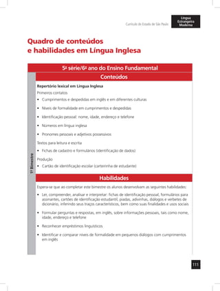 111
Currículo do Estado de São Paulo
Língua
Estrangeira
Moderna
Quadro de conteúdos
e habilidades em Língua Inglesa
5a
- série/6o
- ano do Ensino Fundamental
1º-Bimestre
Conteúdos
Repertório lexical em Língua Inglesa
Primeiros contatos
Cumprimentos e despedidas em inglês e em diferentes culturas•	
Níveis de formalidade em cumprimentos e despedidas•	
Identificação pessoal: nome, idade, endereço e telefone•	
Números em língua inglesa•	
Pronomes pessoais e adjetivos possessivos•	
Textos para leitura e escrita
Fichas de cadastro e formulários (identificação de dados)•	
Produção
Cartão de identificação escolar (carteirinha de estudante)•	
Habilidades
Espera-se que ao completar este bimestre os alunos desenvolvam as seguintes habilidades:
Ler, compreender, analisar e interpretar: fichas de identificação pessoal, formulários para•	
assinantes, cartões de identificação estudantil, piadas, adivinhas, diálogos e verbetes de
dicionário, inferindo seus traços característicos, bem como suas finalidades e usos sociais
Formular perguntas e respostas, em inglês, sobre informações pessoais, tais como nome,•	
idade, endereço e telefone
Reconhecer empréstimos linguísticos•	
Identificar e comparar níveis de formalidade em pequenos diálogos com cumprimentos•	
em inglês
 