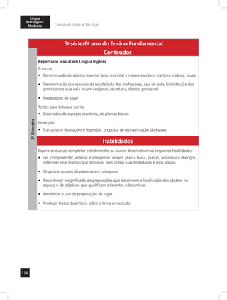 114
Língua
Estrangeira
Moderna Currículo do Estado de São Paulo
5a
- série/6o
- ano do Ensino Fundamental
3º-Bimestre
Conteúdos
Repertório lexical em Língua Inglesa
A escola
Denominação de objetos (caneta, lápis, mochila) e móveis escolares (carteira, cadeira, lousa)•	
Denominação dos espaços da escola (sala dos professores, sala de aula, biblioteca) e dos•	
profissionais que nela atuam (inspetor, secretária, diretor, professor)
Preposições de lugar•	
Textos para leitura e escrita
Descrições de espaços escolares, de plantas baixas•	
Produção
Cartaz com ilustrações e legendas: proposta de reorganização do espaço•	
Habilidades
Espera-se que ao completar este bimestre os alunos desenvolvam as seguintes habilidades:
Ler, compreender, analisar e interpretar:•	 emails, planta baixa, piadas, adivinhas e diálogos,
inferindo seus traços característicos, bem como suas finalidades e usos sociais
Organizar grupos de palavras em categorias•	
Reconhecer o significado de preposições que descrevem a localização dos objetos no•	
espaço e de adjetivos que qualificam diferentes substantivos
Identificar o uso de preposições de lugar•	
Produzir textos descritivos sobre o tema em estudo•	
 