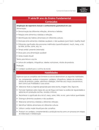 123
Currículo do Estado de São Paulo
Língua
Estrangeira
Moderna
7a
- série/8o
- ano do Ensino Fundamental
3º-Bimestre
Conteúdos
Ampliação de repertório lexical e conhecimento gramatical em uso
Alimentação
Denominação das diferentes refeições, alimentos e bebidas•	
Relação entre alimentos e bebidas e refeições•	
Identificação dos hábitos alimentares em diferentes culturas•	
Distinção entre alimentos e bebidas saudáveis•	 × não saudáveis (junk food × healthy food)
Diferentes significados dos pronomes indefinidos (quantificadores):•	 much, many, a lot,
(a) little, (a) few, some, any, no
Tempo verbal: presente (retomada)•	
Dicas para uma alimentação saudável•	
Verbo modal•	 should
Textos para leitura e escrita
Leitura de cardápios, infográficos, tabelas nutricionais, rótulos de produtos•	
Produção
Cardápio saudável para a cantina da escola•	
Habilidades
Espera-se que ao completar este bimestre os alunos desenvolvam as seguintes habilidades:
Ler, compreender, analisar e interpretar: cardápios, infográficos, tabelas de nutrientes,•	
rótulos de produtos, piadas, adivinhas e diálogos, inferindo seus traços característicos,
bem como suas finalidades e usos sociais
Selecionar título ou legenda apropriada para texto escrito, imagem, foto, figura etc.•	
Formular hipóteses sobre regras de uso da língua com base na análise de regularidades e•	
aplicá-las em produções escritas, revisões e leituras
Reconhecer o significado de•	 a lot of, many, some, little, no etc. para indicar quantidades
Distinguir alimentos saudáveis e não saudáveis•	
Relacionar alimentos e bebidas a diferentes refeições•	
Identificar hábitos alimentares em diferentes culturas•	
Utilizar o verbo modal•	 should para dar conselhos
Produzir um cardápio, compreendendo a produção escrita como um processo em etapas•	
de elaboração e reelaboração
 