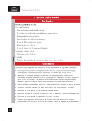 138
Língua
Estrangeira
Moderna Currículo do Estado de São Paulo
2a
- série do Ensino Médio
4º-Bimestre
Conteúdos
Intertextualidade e cinema
Cinema e literatura
Cinema, literatura e identidade cultural•	
O enredo no texto literário e sua adaptação para o cinema•	
Organização do texto narrativo•	
Identificação e descrição de personagens•	
O uso de diferentes tempos verbais•	
Discursos direto e indireto•	
O uso de•	 linking words (palavras de ligação)
Textos para leitura e escrita
Paródias e contos literários•	
Produção
Roteiro e dramatização de esquete com base em um filme ou livro•	
Habilidades
Espera-se que ao completar este bimestre os alunos desenvolvam as seguintes habilidades:
Ler, compreender, analisar e interpretar: conto literário, piadas, adivinhas e diálogos,•	
inferindo seus traços característicos, bem como suas finalidades e usos sociais
Identificar os diferentes elementos que estruturam o texto narrativo: personagens,•	
marcadores de tempo e de localização, o conflito gerador do enredo, sequência lógica dos
fatos, modos de narrar (1a
e 3a
pessoas); adjetivação na caracterização de personagens,
cenários e objetos; modos de marcar o discurso alheio (discursos direto e indireto)
Discutir a relação entre cinema, literatura e identidade cultural com base na leitura de textos•	
Analisar e comparar o enredo no texto literário com sua adaptação para o cinema•	
Identificar as situações de uso de diferentes tempos verbais•	
Identificar conjunções (contraste, adição, conclusão e concessão) e marcadores sequenciais•	
Identificar as situações de uso dos discursos direto e indireto•	
Produzir um roteiro para dramatização de esquete com base em um filme ou livro,•	
compreendendo a produção como um processo em etapas de elaboração e reelaboração
 