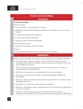 140
Língua
Estrangeira
Moderna Currículo do Estado de São Paulo
3a
- série do Ensino Médio
2º-Bimestre
Conteúdos
O mundo do trabalho
Primeiro emprego
As características e a organização de um anúncio•	
Identificação das diferentes habilidades solicitadas de um candidato em um anúncio de•	
emprego
A importância da qualificação profissional•	
O uso e o significado das abreviações•	
Verbos que indicam diferentes habilidades•	
Textos para leitura e escrita
Anúncios de empregos e textos informativos•	
Produção
Anúncio pessoal (fictício ou real) para candidatar-se a um emprego•	
Habilidades
Espera-se que ao completar este bimestre os alunos desenvolvam as seguintes habilidades:
Ler, compreender, analisar e interpretar: anúncios, boletins informativos, guias de•	
orientação, piadas, adivinhas e diálogos, inferindo seus traços característicos, bem como
suas finalidades e usos sociais
Inferir o significado de abreviações, apoiando-se em pistas presentes no texto e na•	
mobilização de conhecimentos prévios
Reconhecer as características e a organização de um anúncio de emprego•	
Identificar, em um anúncio de emprego, as diferentes habilidades solicitadas de•	
um candidato
Antecipar a ordem de importância de informações mencionadas em uma pesquisa sobre•	
qualificação profissional
Reconhecer e usar verbos que indicam diferentes habilidades•	
Identificar o significado de verbos característicos de anúncios de emprego, categorizá-los•	
e usá-los em contexto
Produzir um anúncio oferecendo-se para um emprego (“Ofereço-me para...”),•	
compreendendo a produção como um processo em etapas de elaboração e reelaboração
 