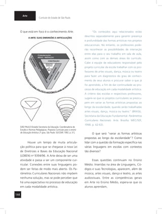 144
Arte
Currículo do Estado de São Paulo
O que está em foco é o conhecimento Arte.
[SÃO PAULO (Estado) Secretaria da Educação. Coordenadoria de
Estudos e Normas Pedagógicas. Proposta Curricular para o ensino
de Educação Artística: 2o
grau. São Paulo: SE/CENP, 1992. p. 31].
Houve um tempo de muita articula-
ção política para que se chegasse à nova Lei
de Diretrizes e Bases da Educação Nacional
(LDBEN) no
9394/96. A Arte deixa de ser uma
atividade e passa a ser um componente cur-
ricular. Conexões entre suas linguagens po-
dem ser feitas de modo mais aberto. Os Pa-
râmetros Curriculares Nacionais não impõem
nenhuma solução, mas se pode perceber que
há uma expectativa no processo de educação
em cada modalidade artística.
“Os conteúdos aqui relacionados estão
descritos separadamente para garantir presença
e profundidade das formas artísticas nos projetos
educacionais. No entanto, os professores pode-
rão reconhecer as possibilidades de interseção
entre elas para o seu trabalho em sala de aula,
assim como com as demais áreas do currículo.
Cabe à equipe de educadores responsável pelo
projeto curricular da escola trabalhar com os pro-
fessores de artes visuais, dança, música ou teatro
para fazer um diagnóstico do grau de conheci-
mento de seus alunos e procurar saber o que já
foi aprendido, a fim de dar continuidade ao pro-
cesso de educação em cada modalidade artística.
A critério das escolas e respectivos professores,
sugere-se que os projetos curriculares se preocu-
pem em variar as formas artísticas propostas ao
longo da escolaridade, quando serão trabalhadas
artes visuais, dança, música ou teatro.” (BRASIL.
Secretaria da Educação Fundamental. Parâmetros
Curriculares Nacionais: Arte. Brasília: MEC/SEF,
1998. p. 62-63).
O que será “variar as formas artísticas
propostas ao longo da escolaridade”? Como
lidar com a questão da formação específica nas
várias linguagens em escolas com contextos
tão diversos?
Essas questões continuam no Ensino
Médio. Inseridas na área de Linguagens, Có-
digos e suas Tecnologias, aparecem, além de
música, artes visuais, dança e teatro, as artes
audiovisuais. Entre as competências gerais
em Arte no Ensino Médio, espera-se que os
alunos aprendam,
 