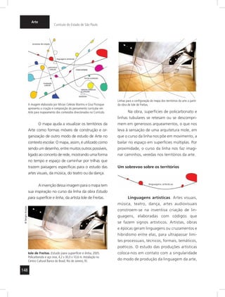 148
Arte
Currículo do Estado de São Paulo
A imagem elaborada por Mirian Celeste Martins e Gisa Picosque
apresenta a criação e composição do pensamento curricular em
Arte para mapeamento dos conteúdos direcionados no Currículo.
O mapa ajuda a visualizar os territórios da
Arte como formas móveis de construção e or-
ganização de outro modo de estudo de Arte no
contexto escolar. O mapa, assim, é utilizado como
sendo um desenho, entre muitos outros possíveis,
ligado ao conceito de rede, mostrando uma forma
no tempo e espaço de caminhar por trilhas que
trazem paisagens específicas para o estudo das
artes visuais, da música, do teatro ou da dança.
A invenção dessa imagem para o mapa tem
sua inspiração no curso da linha da obra Estudo
para superfície e linha, da artista Iole de Freitas.
©SergioAraújo
Iole de Freitas. Estudo para superfície e linha, 2005.
Policarbonato e aço inox, 4,2 x 30,0 x 10,6 m. Instalação no
Centro Cultural Banco do Brasil, Rio de Janeiro, RJ.
Linhas para a configuração do mapa dos territórios da arte a partir
da obra de Iole de Freitas.
Na obra, superfícies de policarbonato e
linhas tubulares se retesam ou se descompri-
mem em generosos arqueamentos, o que nos
leva à sensação de uma arquitetura mole, em
que o curso da linha nos põe em movimento, a
bailar no espaço em superfícies múltiplas. Por
proximidade, o curso da linha nos faz imagi-
nar caminhos, veredas nos territórios da arte.
Um sobrevoo sobre os territórios
Linguagens artísticas. Artes visuais,
música, teatro, dança, artes audiovisuais
constroem-se na inventiva criação de lin-
guagens, elaboradas com códigos que
se fazem signos artísticos. Artistas, obras
e épocas geram linguagens ou cruzamentos e
hibridismo entre elas, para ultrapassar limi-
tes processuais, técnicos, formais, temáticos,
poéticos. O estudo das produções artísticas
coloca-nos em contato com a singularidade
do modo de produção da linguagem da arte,
 