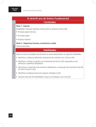 190
Educação
Física Currículo do Estado de São Paulo
5a
- série/6o
- ano do Ensino Fundamental
3º-Bimestre
Conteúdos
Tema 1 – Esporte
Modalidade individual: ginástica artística (GA) ou ginástica rítmica (GR)
Principais gestos técnicos•	
Principais regras•	
Processo histórico•	
Tema 2 – Organismo humano, movimento e saúde
Sistema locomotor
Habilidades
Espera-se que ao completar este bimestre os alunos desenvolvam as seguintes habilidades:
Identificar e relacionar diferentes movimentos do cotidiano com a GA (ou GR)•	
Identificar e nomear os gestos e os movimentos da GA (ou GR), associando-os aos•	
exercícios e aparelhos obrigatórios
Reconhecer a importância de condutas colaborativas na execução dos movimentos da GA•	
(ou GR) e recorrer a elas
Identificar as próprias estruturas corporais utilizadas na GR•	
Associar exercícios de flexibilidade e força às articulações e aos músculos•	
 