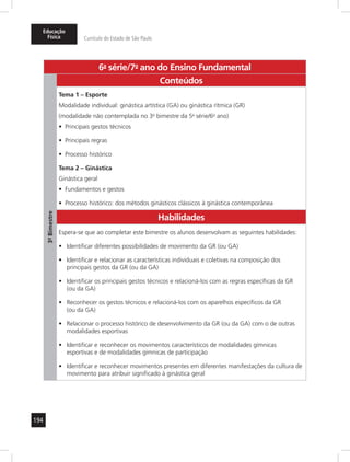 194
Educação
Física Currículo do Estado de São Paulo
6a
- série/7o
- ano do Ensino Fundamental
3º-Bimestre
Conteúdos
Tema 1 – Esporte
Modalidade individual: ginástica artística (GA) ou ginástica rítmica (GR)
(modalidade não contemplada no 3o
bimestre da 5a
série/6o
ano)
Principais gestos técnicos•	
Principais regras•	
Processo histórico•	
Tema 2 – Ginástica
Ginástica geral
Fundamentos e gestos•	
Processo histórico: dos métodos ginásticos clássicos à ginástica contemporânea•	
Habilidades
Espera-se que ao completar este bimestre os alunos desenvolvam as seguintes habilidades:
Identificar diferentes possibilidades de movimento da GR (ou GA)•	
Identificar e relacionar as características individuais e coletivas na composição dos•	
principais gestos da GR (ou da GA)
Identificar os principais gestos técnicos e relacioná-los com as regras específicas da GR•	
(ou da GA)
Reconhecer os gestos técnicos e relacioná-los com os aparelhos específicos da GR•	
(ou da GA)
Relacionar o processo histórico de desenvolvimento da GR (ou da GA) com o de outras•	
modalidades esportivas
Identificar e reconhecer os movimentos característicos de modalidades gímnicas•	
esportivas e de modalidades gímnicas de participação
Identificar e reconhecer movimentos presentes em diferentes manifestações da cultura de•	
movimento para atribuir significado à ginástica geral
 