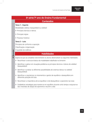 195
Currículo do Estado de São Paulo
Educação
Física
6a
- série/7o
- ano do Ensino Fundamental
4º-Bimestre
Conteúdos
Tema 1 – Esporte
Modalidade coletiva: basquetebol ou voleibol
Princípios técnicos e táticos•	
Principais regras•	
Processo histórico•	
Tema 2 – Luta
Princípios de confronto e oposição
Classificação e organização
A questão da violência
Habilidades
Espera-se que ao completar este bimestre os alunos desenvolvam as seguintes habilidades:
Reconhecer a estrutura básica da modalidade trabalhada no bimestre•	
Identificar e aplicar em situações-problema os princípios técnicos e táticos do voleibol•	
(basquetebol)
Identificar e analisar as diferentes possibilidades de sistemas táticos no voleibol•	
(basquetebol)
Identificar e caracterizar os movimentos e gestos de equilíbrio e desequilíbrio em•	
diferentes posições de lutas
Reconhecer a importância de se equilibrar e de desequilibrar o oponente nas lutas•	
Estabelecer estratégias para manter-se em equilíbrio durante certo tempo e esquivar-se•	
das investidas de ataque do oponente e recorrer a elas
 