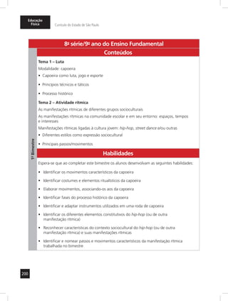 200
Educação
Física Currículo do Estado de São Paulo
8a
- série/9o
- ano do Ensino Fundamental
1º-Bimestre
Conteúdos
Tema 1 – Luta
Modalidade: capoeira
Capoeira como luta, jogo e esporte•	
Princípios técnicos e táticos•	
Processo histórico•	
Tema 2 – Atividade rítmica
As manifestações rítmicas de diferentes grupos socioculturais
As manifestações rítmicas na comunidade escolar e em seu entorno: espaços, tempos
e interesses
Manifestações rítmicas ligadas à cultura jovem: hip-hop, street dance e/ou outras
Diferentes estilos como expressão sociocultural•	
Principais passos/movimentos•	
Habilidades
Espera-se que ao completar este bimestre os alunos desenvolvam as seguintes habilidades:
Identificar os movimentos característicos da capoeira•	
Identificar costumes e elementos ritualísticos da capoeira•	
Elaborar movimentos, associando-os aos da capoeira•	
Identificar fases do processo histórico da capoeira•	
Identificar e adaptar instrumentos utilizados em uma roda de capoeira•	
Identificar os diferentes elementos constitutivos do•	 hip-hop (ou de outra
manifestação rítmica)
Reconhecer características do contexto sociocultural do•	 hip-hop (ou de outra
manifestação rítmica) e suas manifestações rítmicas
Identificar e nomear passos e movimentos característicos da manifestação rítmica•	
trabalhada no bimestre
 