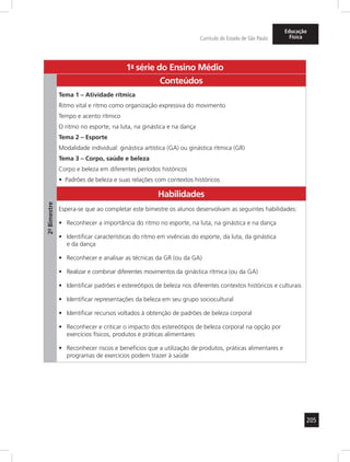 205
Currículo do Estado de São Paulo
Educação
Física
1a
- série do Ensino Médio
2º-Bimestre
Conteúdos
Tema 1 – Atividade rítmica
Ritmo vital e ritmo como organização expressiva do movimento
Tempo e acento rítmico
O ritmo no esporte, na luta, na ginástica e na dança
Tema 2 – Esporte
Modalidade individual: ginástica artística (GA) ou ginástica rítmica (GR)
Tema 3 – Corpo, saúde e beleza
Corpo e beleza em diferentes períodos históricos
Padrões de beleza e suas relações com contextos históricos•	
Habilidades
Espera-se que ao completar este bimestre os alunos desenvolvam as seguintes habilidades:
Reconhecer a importância do ritmo no esporte, na luta, na ginástica e na dança•	
Identificar características do ritmo em vivências do esporte, da luta, da ginástica•	
e da dança
Reconhecer e analisar as técnicas da GR (ou da GA)•	
Realizar e combinar diferentes movimentos da ginástica rítmica (ou da GA)•	
Identificar padrões e estereótipos de beleza nos diferentes contextos históricos e culturais•	
Identificar representações da beleza em seu grupo sociocultural•	
Identificar recursos voltados à obtenção de padrões de beleza corporal•	
Reconhecer e criticar o impacto dos estereótipos de beleza corporal na opção por•	
exercícios físicos, produtos e práticas alimentares
Reconhecer riscos e benefícios que a utilização de produtos, práticas alimentares e•	
programas de exercícios podem trazer à saúde
 