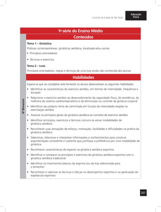 207
Currículo do Estado de São Paulo
Educação
Física
1a
- série do Ensino Médio
4º-Bimestre
Conteúdos
Tema 1 – Ginástica
Práticas contemporâneas: ginásticas aeróbica, localizada e/ou outras
Princípios orientadores•	
Técnicas e exercícios•	
Tema 2 – Luta
Princípios orientadores, regras e técnicas de uma luta ainda não conhecida dos alunos
Habilidades
Espera-se que ao completar este bimestre os alunos desenvolvam as seguintes habilidades:
Identificar as características do exercício aeróbio, em termos de intensidade, frequência e•	
duração
Relacionar o exercício aeróbio ao desenvolvimento da capacidade física, da resistência, da•	
melhoria do sistema cardiorrespiratório e da diminuição ou controle da gordura corporal
Identificar seu próprio ritmo de caminhada em função da intensidade exigida na•	
exercitação aeróbia
Associar os princípios gerais da ginástica aeróbica ao conceito de exercício aeróbio•	
Identificar princípios, exercícios e técnicas comuns às várias modalidades de•	
ginástica aeróbica
Reconhecer suas sensações de esforço, motivação, facilidades e dificuldades na prática da•	
ginástica aeróbica
Selecionar, relacionar e interpretar informações e conhecimentos para construir•	
argumentação consistente e coerente que justifique a preferência por uma modalidade de
ginástica
Reconhecer características do esporte na ginástica aeróbica esportiva•	
Identificar e comparar os princípios e exercícios da ginástica aeróbica esportiva com a•	
ginástica aeróbica tradicional
Identificar os movimentos básicos da esgrima (ou da luta selecionada para•	
o bimestre)
Reconhecer e valorizar as técnicas e táticas no desempenho esportivo e na apreciação do•	
espetáculo esportivo
 