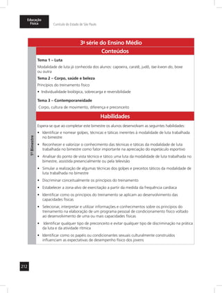 212
Educação
Física Currículo do Estado de São Paulo
3a
- série do Ensino Médio
1º-Bimestre
Conteúdos
Tema 1 – Luta
Modalidade de luta já conhecida dos alunos: capoeira, caratê, judô, tae kwon do, boxe
ou outra
Tema 2 – Corpo, saúde e beleza
Princípios do treinamento físico
Individualidade biológica, sobrecarga e reversibilidade•	
Tema 3 – Contemporaneidade
Corpo, cultura de movimento, diferença e preconceito
Habilidades
Espera-se que ao completar este bimestre os alunos desenvolvam as seguintes habilidades:
Identificar e nomear golpes, técnicas e táticas inerentes à modalidade de luta trabalhada•	
no bimestre
Reconhecer e valorizar o conhecimento das técnicas e táticas da modalidade de luta•	
trabalhada no bimestre como fator importante na apreciação do espetáculo esportivo
Analisar do ponto de vista técnico e tático uma luta da modalidade de luta trabalhada no•	
bimestre, assistida presencialmente ou pela televisão
Simular a realização de algumas técnicas dos golpes e preceitos táticos da modalidade de•	
luta trabalhada no bimestre
Discriminar conceitualmente os princípios do treinamento•	
Estabelecer a zona-alvo de exercitação a partir da medida da frequência cardíaca•	
Identificar como os princípios do treinamento se aplicam ao desenvolvimento das•	
capacidades físicas
Selecionar, interpretar e utilizar informações e conhecimentos sobre os princípios do•	
treinamento na elaboração de um programa pessoal de condicionamento físico voltado
ao desenvolvimento de uma ou mais capacidades físicas
Identificar qualquer tipo de preconceito e evitar qualquer tipo de discriminação na prática•	
da luta e da atividade rítmica
Identificar como os papéis ou condicionantes sexuais culturalmente construídos•	
influenciam as expectativas de desempenho físico dos jovens
 