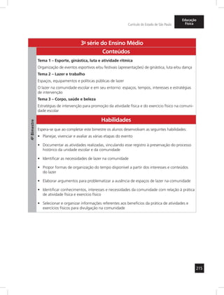 215
Currículo do Estado de São Paulo
Educação
Física
3a
- série do Ensino Médio
4º-Bimestre
Conteúdos
Tema 1 – Esporte, ginástica, luta e atividade rítmica
Organização de eventos esportivos e/ou festivais (apresentações) de ginástica, luta e/ou dança
Tema 2 – Lazer e trabalho
Espaços, equipamentos e políticas públicas de lazer
O lazer na comunidade escolar e em seu entorno: espaços, tempos, interesses e estratégias
de intervenção
Tema 3 – Corpo, saúde e beleza
Estratégias de intervenção para promoção da atividade física e do exercício físico na comuni-
dade escolar
Habilidades
Espera-se que ao completar este bimestre os alunos desenvolvam as seguintes habilidades:
Planejar, vivenciar e avaliar as várias etapas do evento•	
Documentar as atividades realizadas, vinculando esse registro à preservação do processo•	
histórico da unidade escolar e da comunidade
Identificar as necessidades de lazer na comunidade•	
Propor formas de organização do tempo disponível a partir dos interesses e conteúdos•	
do lazer
Elaborar argumentos para problematizar a ausência de espaços de lazer na comunidade•	
Identificar conhecimentos, interesses e necessidades da comunidade com relação à prática•	
de atividade física e exercício físico
Selecionar e organizar informações referentes aos benefícios da prática de atividades e•	
exercícios físicos para divulgação na comunidade
 