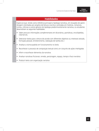 45
Currículo do Estado de São Paulo
Língua
Portuguesa
1º-Bimestre
Habilidades
Espera-se que, tendo como referência principal a tipologia narrativa, em situações de apren-
dizagem orientadas por projetos de leitura e escrita e centradas em histórias, romances,
contos, crônicas e outros gêneros de tipologia predominantemente narrativa, os estudantes
desenvolvam as seguintes habilidades:
Saber procurar informações complementares em dicionários, gramáticas, enciclopédias,•	
internet etc.
Selecionar textos para a leitura de acordo com diferentes objetivos ou interesses (estudo,•	
formação pessoal, entretenimento, realização de tarefas etc.)
Analisar a norma-padrão em funcionamento no texto•	
Reconhecer o processo de composição textual como um conjunto de ações interligadas•	
Inferir e reconhecer elementos da narrativa•	
Analisar narrativas ficcionais: enredo, personagem, espaço, tempo e foco narrativo•	
Produzir texto com organização narrativa•	
 