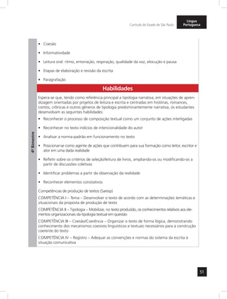 51
Currículo do Estado de São Paulo
Língua
Portuguesa
4º-Bimestre
Coesão•	
Informatividade•	
Leitura oral: ritmo, entonação, respiração, qualidade da voz, elocução e pausa•	
Etapas de elaboração e revisão da escrita•	
Paragrafação•	
Habilidades
Espera-se que, tendo como referência principal a tipologia narrativa, em situações de apren-
dizagem orientadas por projetos de leitura e escrita e centradas em histórias, romances,
contos, crônicas e outros gêneros de tipologia predominantemente narrativa, os estudantes
desenvolvam as seguintes habilidades:
Reconhecer o processo de composição textual como um conjunto de ações interligadas•	
Reconhecer no texto indícios de intencionalidade do autor•	
Analisar a norma-padrão em funcionamento no texto•	
Posicionar-se como agente de ações que contribuem para sua formação como leitor, escritor e•	
ator em uma dada realidade
Refletir sobre os critérios de seleção/leitura de livros, ampliando-os ou modificando-os a•	
partir de discussões coletivas
Identificar problemas a partir da observação da realidade•	
Reconhecer elementos conotativos•	
Competências de produção de textos (Saresp)
COMPETÊNCIA I – Tema – Desenvolver o texto de acordo com as determinações temáticas e
situacionais da proposta de produção de texto
COMPETÊNCIA II – Tipologia – Mobilizar, no texto produzido, os conhecimentos relativos aos ele-
mentos organizacionais da tipologia textual em questão
COMPETÊNCIA III – Coesão/Coerência – Organizar o texto de forma lógica, demonstrando
conhecimento dos mecanismos coesivos linguísticos e textuais necessários para a construção
coerente do texto
COMPETÊNCIA IV – Registro – Adequar as convenções e normas do sistema da escrita à
situação comunicativa
 
