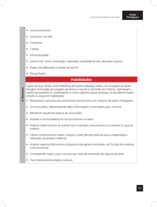 57
Currículo do Estado de São Paulo
Língua
Portuguesa
3º-Bimestre
Leitura dramática•	
Leitura em voz alta•	
Coerência•	
Coesão•	
Informatividade•	
Leitura oral: ritmo, entonação, respiração, qualidade da voz, elocução e pausa•	
Etapas de elaboração e revisão da escrita•	
Paragrafação•	
Habilidades
Espera-se que, tendo como referência principal a tipologia relatar, em situações de apren-
dizagem orientadas por projetos de leitura e escrita e centradas em notícias, reportagens,
relatos de experiência, autobiografia e outros gêneros dessa tipologia, os estudantes desen-
volvam as seguintes habilidades:
Reconhecer o processo de composição textual como um conjunto de ações interligadas•	
Ler enunciados, depreendendo deles informações e orientações para a escrita•	
Identificar sequências lógicas de enunciados•	
Analisar a norma-padrão em funcionamento no texto•	
Produzir textos escritos de acordo com a situação comunicativa e o contexto no qual se•	
inserem
Utilizar conhecimentos sobre a língua e sobre gêneros textuais para a elaboração e•	
realização de projetos coletivos
Analisar aspectos discursivos e linguísticos do gênero priorizado, em função do contexto•	
comunicacional
Compreender textos orais e escritos por meio de retomada dos tópicos do texto•	
Fruir esteticamente objetos culturais•	
 