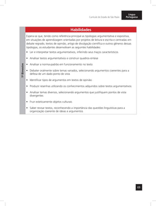 69
Currículo do Estado de São Paulo
Língua
Portuguesa
1º-Bimestre
Habilidades
Espera-se que, tendo como referência principal as tipologias argumentativa e expositiva,
em situações de aprendizagem orientadas por projetos de leitura e escrita e centradas em
debate regrado, textos de opinião, artigo de divulgação científica e outros gêneros dessas
tipologias, os estudantes desenvolvam as seguintes habilidades:
Ler e interpretar textos argumentativos, inferindo seus traços característicos•	
Analisar textos argumentativos e construir quadros-síntese•	
Analisar a norma-padrão em funcionamento no texto•	
Debater oralmente sobre temas variados, selecionando argumentos coerentes para a•	
defesa de um dado ponto de vista
Identificar tipos de argumentos em textos de opinião•	
Produzir resenhas utilizando os conhecimentos adquiridos sobre textos argumentativos•	
Analisar temas diversos, selecionando argumentos que justifiquem pontos de vista•	
divergentes
Fruir esteticamente objetos culturais•	
Saber revisar textos, reconhecendo a importância das questões linguísticas para a•	
organização coerente de ideias e argumentos
 