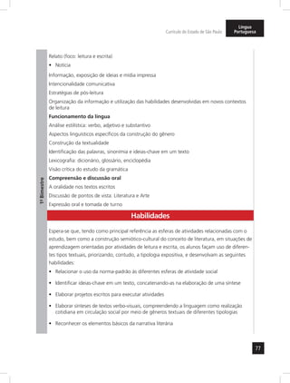 77
Currículo do Estado de São Paulo
Língua
Portuguesa
1º-Bimestre
Relato (foco: leitura e escrita)
Notícia•	
Informação, exposição de ideias e mídia impressa
Intencionalidade comunicativa
Estratégias de pós-leitura
Organização da informação e utilização das habilidades desenvolvidas em novos contextos
de leitura
Funcionamento da língua
Análise estilística: verbo, adjetivo e substantivo
Aspectos linguísticos específicos da construção do gênero
Construção da textualidade
Identificação das palavras, sinonímia e ideias-chave em um texto
Lexicografia: dicionário, glossário, enciclopédia
Visão crítica do estudo da gramática
Compreensão e discussão oral
A oralidade nos textos escritos
Discussão de pontos de vista: Literatura e Arte
Expressão oral e tomada de turno
Habilidades
Espera-se que, tendo como principal referência as esferas de atividades relacionadas com o
estudo, bem como a construção semiótico-cultural do conceito de literatura, em situações de
aprendizagem orientadas por atividades de leitura e escrita, os alunos façam uso de diferen-
tes tipos textuais, priorizando, contudo, a tipologia expositiva, e desenvolvam as seguintes
habilidades:
Relacionar o uso da norma-padrão às diferentes esferas de atividade social•	
Identificar ideias-chave em um texto, concatenando-as na elaboração de uma síntese•	
Elaborar projetos escritos para executar atividades•	
Elaborar sínteses de textos verbo-visuais, compreendendo a linguagem como realização•	
cotidiana em circulação social por meio de gêneros textuais de diferentes tipologias
Reconhecer os elementos básicos da narrativa literária•	
 