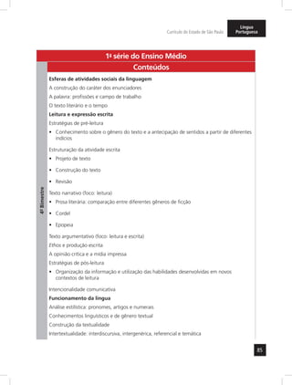 85
Currículo do Estado de São Paulo
Língua
Portuguesa
1a
- série do Ensino Médio
4º-Bimestre
Conteúdos
Esferas de atividades sociais da linguagem
A construção do caráter dos enunciadores
A palavra: profissões e campo de trabalho
O texto literário e o tempo
Leitura e expressão escrita
Estratégias de pré-leitura
Conhecimento sobre o gênero do texto e a antecipação de sentidos a partir de diferentes•	
indícios
Estruturação da atividade escrita
Projeto de texto•	
Construção do texto•	
Revisão•	
Texto narrativo (foco: leitura)
Prosa literária: comparação entre diferentes gêneros de ficção•	
Cordel•	
Epopeia•	
Texto argumentativo (foco: leitura e escrita)
Ethos e produção escrita
A opinião crítica e a mídia impressa
Estratégias de pós-leitura
Organização da informação e utilização das habilidades desenvolvidas em novos•	
contextos de leitura
Intencionalidade comunicativa
Funcionamento da língua
Análise estilística: pronomes, artigos e numerais
Conhecimentos linguísticos e de gênero textual
Construção da textualidade
Intertextualidade: interdiscursiva, intergenérica, referencial e temática
 