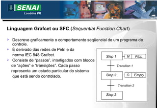 Londrina PR




Linguagem Grafcet ou SFC (Sequential Function Chart)

    Descreve graficamente o comportamento seqüencial de um programa de
     controle.
    É derivado das redes de Petri e da
     norma IEC 848 Grafcet.                         Step 1         N    FILL
    Consiste de “passos”, interligados com blocos
    de “ações” e “transições”. Cada passo                  Transition 1
    representa um estado particular do sistema
     que está sendo controlado.                     Step 2         S Empty

                                                                Transition 2


                                                       Step 3
 
