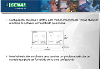 Londrina PR




   Configuração, recursos e tarefas: para melhor entendimento, vamos observar
    o modelo de software, como definido pela norma:

                       Configuration
                           Resource                     Resource


                              Task      Task                 Task    Task     FB
                                                                              Function
                                                                              Block

                            Program    Program           Program    Program
                                       FB   FB                      FB   FB


                                                                              Execution
                                                                              control path

                                               Access path




   No nível mais alto, o software deve resolver um problema particular de
    controle que pode ser formulado como uma configuração.
 