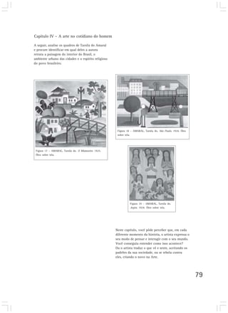 Capítulo IV – A arte no cotidiano do homem

A seguir, analise os quadros de Tarsila do Amaral
e procure identificar em qual deles a autora
retrata a paisagem do interior do Brasil, o
ambiente urbano das cidades e o espírito religioso
do povo brasileiro.




                                                      Figura 18 – AMARAL, Tarsila do. São Paulo. 1924. Óleo
                                                      sobre tela.




 Figura 17 – AMARAL, Tarsila do. O Mamoeiro. 1925.
 Óleo sobre tela.




                                                               Figura 19 – AMARAL, Tarsila do.
                                                               Anjos. 1924. Óleo sobre tela.




                                                     Neste capítulo, você pôde perceber que, em cada
                                                     diferente momento da história, o artista expressa o
                                                     seu modo de pensar e interagir com o seu mundo.
                                                     Você conseguiu entender como isso acontece?
                                                     Ou o artista traduz o que vê e sente, aceitando os
                                                     padrões da sua sociedade, ou se rebela contra
                                                     eles, criando o novo na Arte.




                                                                                                              79
 