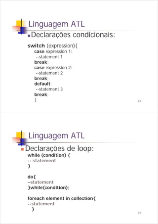 Linguagens de Transformação de Modelos