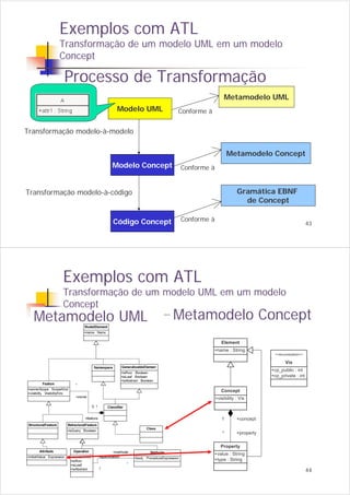 Linguagens de Transformação de Modelos