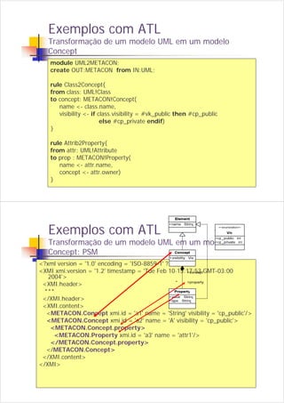 Linguagens de Transformação de Modelos