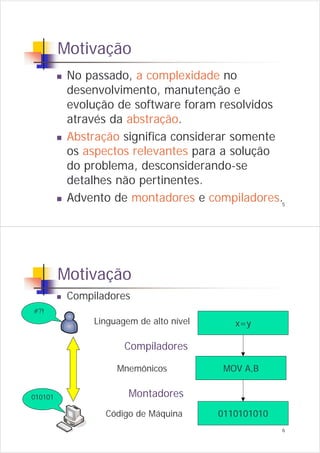 Linguagens de Transformação de Modelos