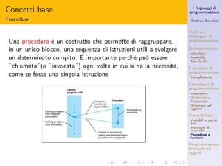 Concetti base                                                        I linguaggi di
                                                                   programmazione

Procedure                                                          Andrea Seraﬁni


                                                                   Cos’è un
                                                                   linguaggio di
 Una procedura è un costrutto che permette di raggruppare,         programmazione

 in un unico blocco, una sequenza di istruzioni utili a svolgere   Sviluppo storico
                                                                   Macchina
 un determinato compito. É importante perché può essere            Assembly
                                                                   Alto livello
 chiamata˝(o invocata˝) ogni volta in cui si ha la necessità,    Il processo di
 come se fosse una singola istruzione                              programmazione
                                                                   Compilazione

                                                                   I paradigmi di
                                                                   programmazione
                                                                   Imperativo
                                                                   Dichiarativo
                                                                   Funzionale
                                                                   Orientato ad
                                                                   oggetti

                                                                   Concetti base
                                                                   Variabili e tipi di
                                                                   dati
                                                                   Strutture di
                                                                   controllo
                                                                   Procedure e
                                                                   funzioni

                                                                   Programmazione
                                                                   orientata ad
                                                                   oggetti
 