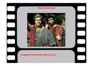 Linguaggio Cinematografico