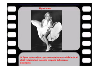 Linguaggio Cinematografico