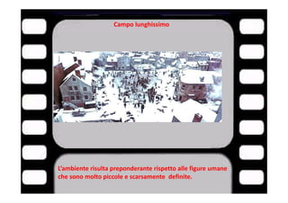 Linguaggio Cinematografico