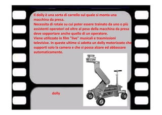 Linguaggio Cinematografico