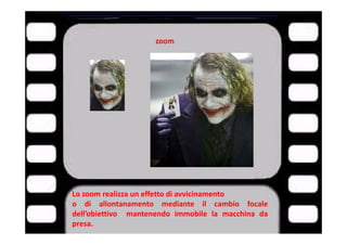 Linguaggio Cinematografico