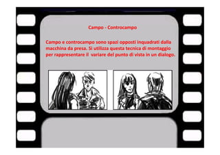 Linguaggio Cinematografico