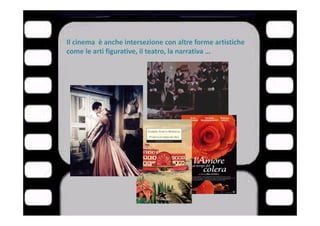 Linguaggio Cinematografico